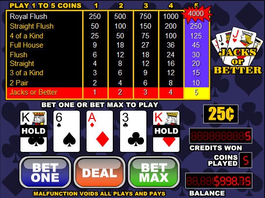 Flash Bodog Jacks or Better Game