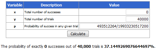 Binomial Distribution Calculator